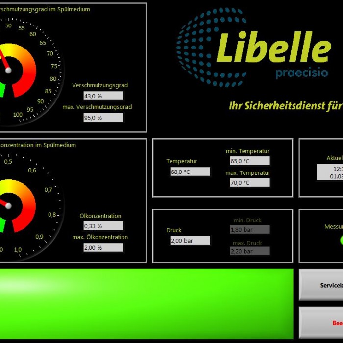 Libelle Screenshot